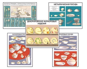 Плакаты ПРОФТЕХ "Виды посуды" (15 пл, винил, 70х100) - fgospostavki.ru - Киров