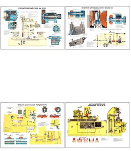 Плакаты ПРОФТЕХ "Шлифовальное оборудование" (8 пл, винил, 70х100) - fgospostavki.ru - Киров