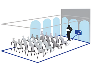 Стационарная система "Исток" С7+ (до 1000 м2) - fgospostavki.ru - Киров