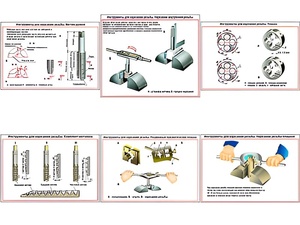 Плакаты ПРОФТЕХ "Инструменты для нарезания резьбы" (6 пл, винил, 70х100) - fgospostavki.ru - Киров