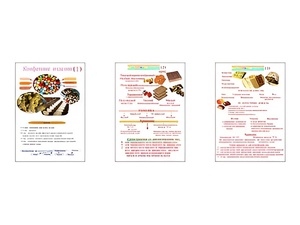 Плакаты ПРОФТЕХ "Конфетные изделия" (3 пл, винил, 70х100) - fgospostavki.ru - Киров