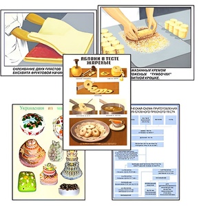 Плакаты ПРОФТЕХ "Кондитерские изделия" (24 пл, винил, 70х100) - fgospostavki.ru - Киров