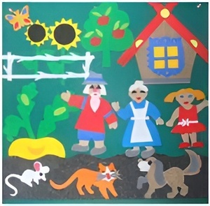 Пособие для слабовидящих детей - Театр-сказка "Репка" - fgospostavki.ru - Киров