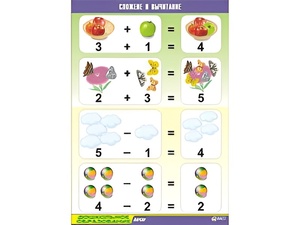 Таблица демонстрационная "Сложение и вычитание" (винил 70x100) - fgospostavki.ru - Киров