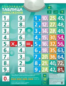 Озвученный плакат "Таблица умножения" - fgospostavki.ru - Киров
