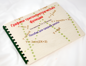 Пособие для слабовидящих детей - Графики тригонометрических функций - fgospostavki.ru - Киров