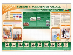 Стенд-уголок "Химия и химическая отрасль Российской Федерации" - fgospostavki.ru - Киров