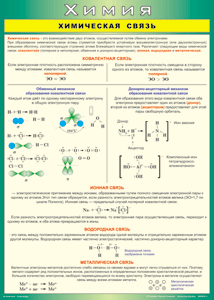 Таблица "Химическая связь" (100х140 сантиметров, винил) - fgospostavki.ru - Киров
