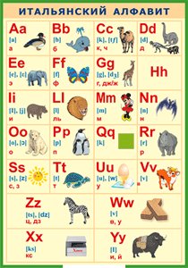 Таблица "Итальянский алфавит в картинках (с транскрипцией)" (100х140 сантиметров, винил) - fgospostavki.ru - Киров