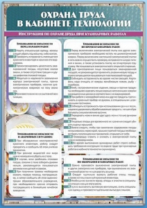 Стенд "Охрана труда в кабинете технологии" - fgospostavki.ru - Киров