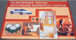 Коллекция "Основные виды промышленного сырья" - fgospostavki.ru - Киров