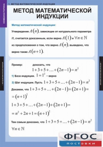 Комплект таблиц. Комбинаторика. - fgospostavki.ru - Киров