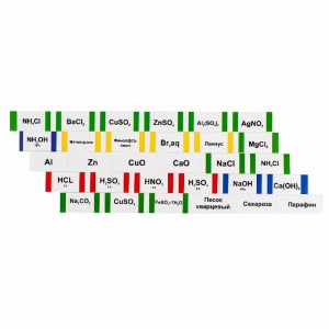 Комплект этикеток для химической посуды (демонстрационный) - fgospostavki.ru - Киров