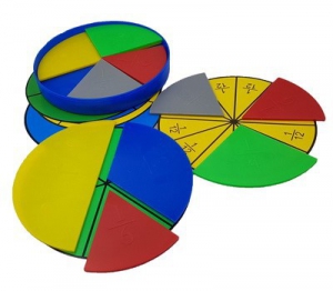 Части целого на круге. Простые дроби - fgospostavki.ru - Киров