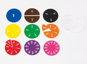 Круги "Дроби" - fgospostavki.ru - Киров