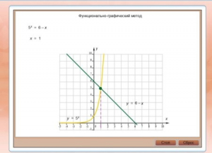 Интерактивные курсы. Математика (алгебра, геометрия, статистика и теория вероятности) 7 класс. Базовый - fgospostavki.ru - Киров