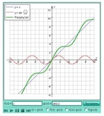 Интерактивные курсы. Математика (алгебра, геометрия, статистика и теория вероятности) 11 класс. Базовый - fgospostavki.ru - Киров