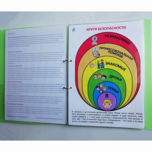Набор социальных историй - fgospostavki.ru - Киров
