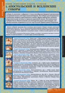 Комплект таблиц. История религиозной культуры. Основы православной культуры 5-9 классы. - fgospostavki.ru - Киров