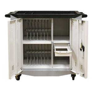 Тележка для ноутбуков - fgospostavki.ru - Киров