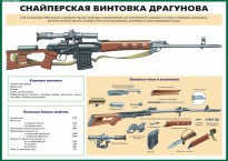 Комплект плакатов "Огневая подготовка" (10 плакатов) - fgospostavki.ru - Киров
