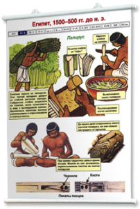 Плакаты по истории древнего мира и средних веков. Для оформления кабинета. - fgospostavki.ru - Киров