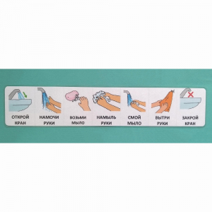 Последовательность действий "МЫТЬ РУКИ" - fgospostavki.ru - Киров