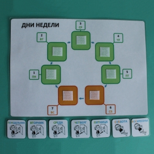 Пособие "Учим дни недели" - fgospostavki.ru - Киров