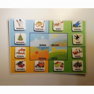 Пособие "ВРЕМЕНА ГОДА" - fgospostavki.ru - Киров