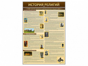 Стенды "История религий" - fgospostavki.ru - Киров