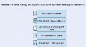 Интерактивные курсы. Русский язык 7 класс . Базовый. - fgospostavki.ru - Киров
