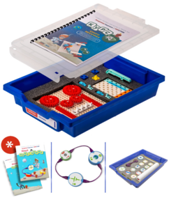 Комплект раздаточный учебно-лабораторного и практического оборудования по технологии для начальных классов - fgospostavki.ru - Киров