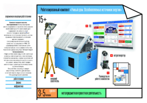 Робототехнический комплекс «Возобновляемые источники энергии» - fgospostavki.ru - Киров