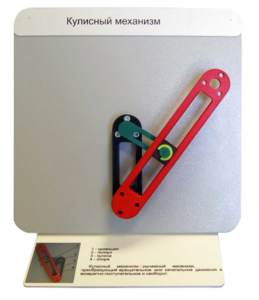 Демонстрационная модель "Кулисный механизм" - fgospostavki.ru - Киров