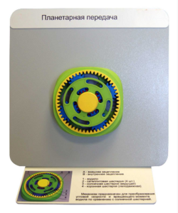 Демонстрационная модель "Планетарная передача"  - fgospostavki.ru - Киров