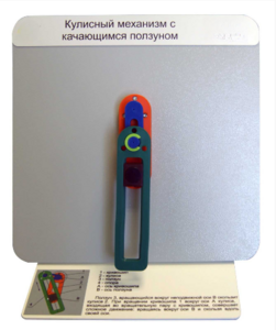 Демонстрационная модель "Кулисный механизм с качающимся ползуном" - fgospostavki.ru - Киров