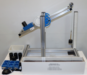 Лабораторный стенд «Проверка законов трения»  - fgospostavki.ru - Киров