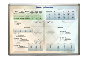Планшет "Ремни зубчатые" - fgospostavki.ru - Киров