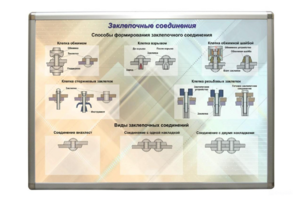 Планшет «Заклепочные соединения» - fgospostavki.ru - Киров