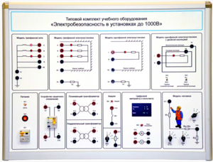 Типовой комплект учебного оборудования «Электробезопасность в установках до 1000 В»  - fgospostavki.ru - Киров