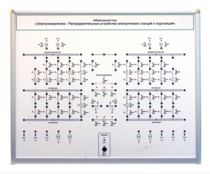 Лабораторный стенд «Электроэнергетика – Распределительные устройства электрических станций и подстанций»  - fgospostavki.ru - Киров