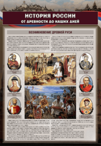 Комплектов стендов "История России в лицах" (6 шт.) - fgospostavki.ru - Киров