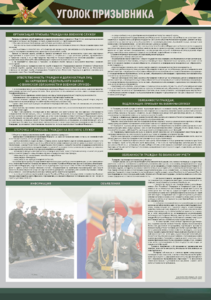 Стенд-уголок "Уголок призывника" - fgospostavki.ru - Киров