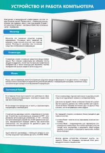 Стенды "Устройство и работа компьютера" - fgospostavki.ru - Киров