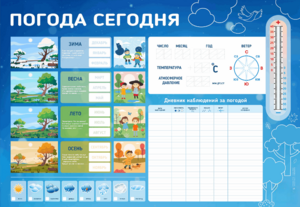 Стенд-уголок маркерный "Погода сегодня" - fgospostavki.ru - Киров