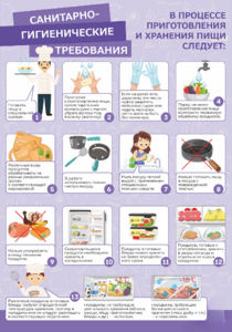 Стенд "Санитарно-гигиенические требования" - fgospostavki.ru - Киров