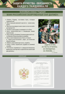 Стенд-уголок "Защита Отечества – обязанность каждого гражданина Российской Федерации" - fgospostavki.ru - Киров