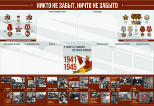 Стенд-уголок "Никто не забыт, ничто не забыто" - fgospostavki.ru - Киров