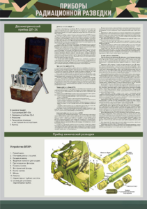 Стенд "Приборы радиационной и химической разведки" - fgospostavki.ru - Киров