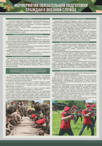 Стенд "Мероприятия обязательной подготовки граждан к военной службе" - fgospostavki.ru - Киров